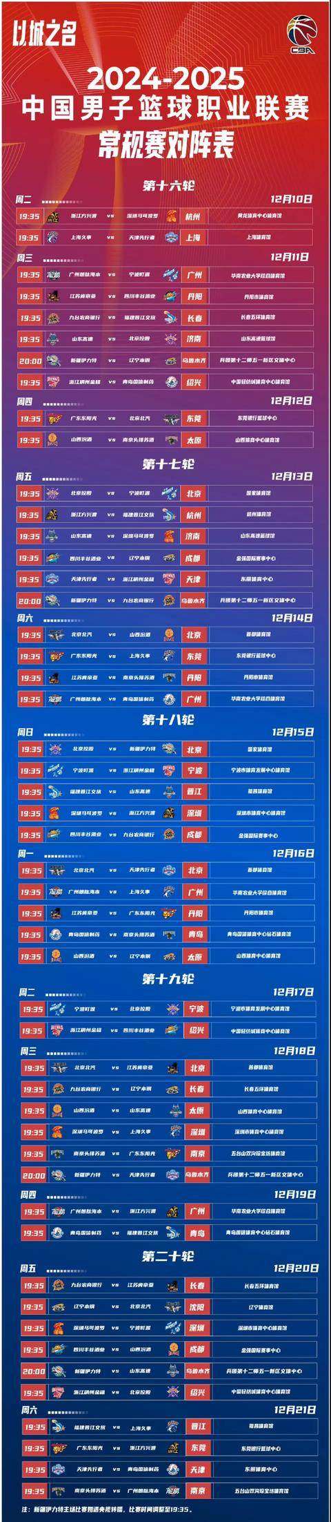 CBA季后赛倒计时,布鲁克林篮网集结日迎来里程碑,细节引发关注,质疑声仍在,医务组通报恢复的简单介绍 CBA季后赛倒计时,布鲁克林篮网集结日迎来里程碑,细节引发关注,质疑声仍在,医务组通报恢复的简单介绍